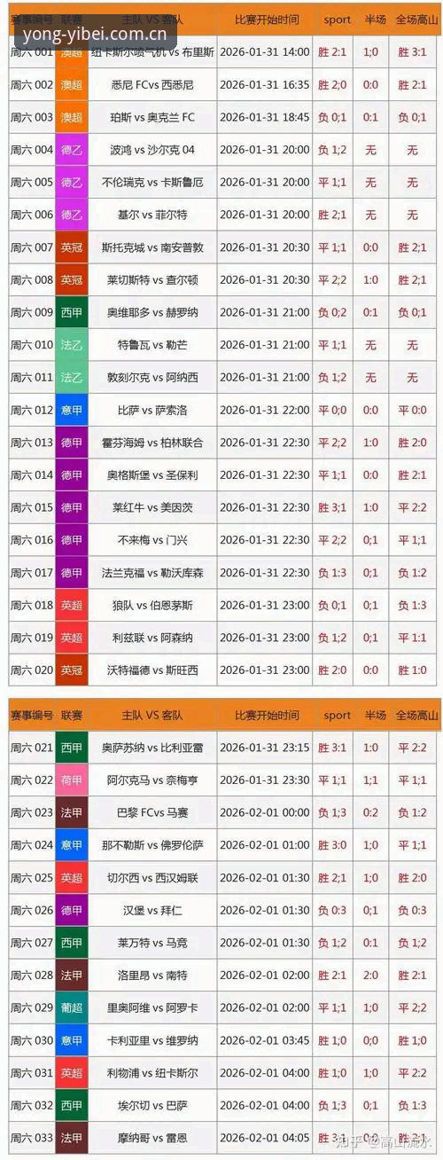 易倍官网赛事数据平台推荐 易倍体育平台赛事数据功能全面解析:从信息过载到精准判断