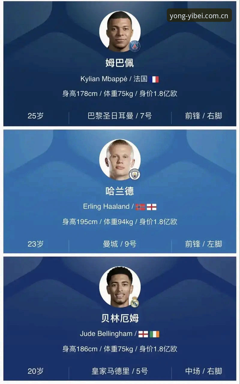 姆巴佩世界杯16球里程碑背后：硬数据揭示的操作细节与常见误区